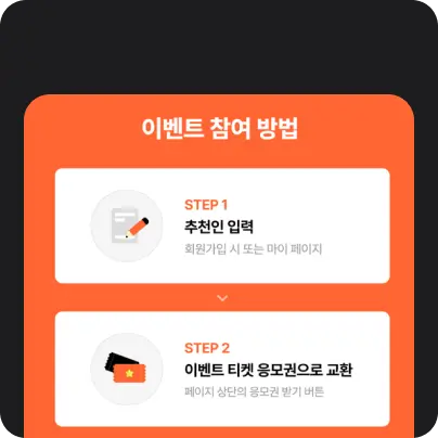 SM Entertainment Raffle Promotion