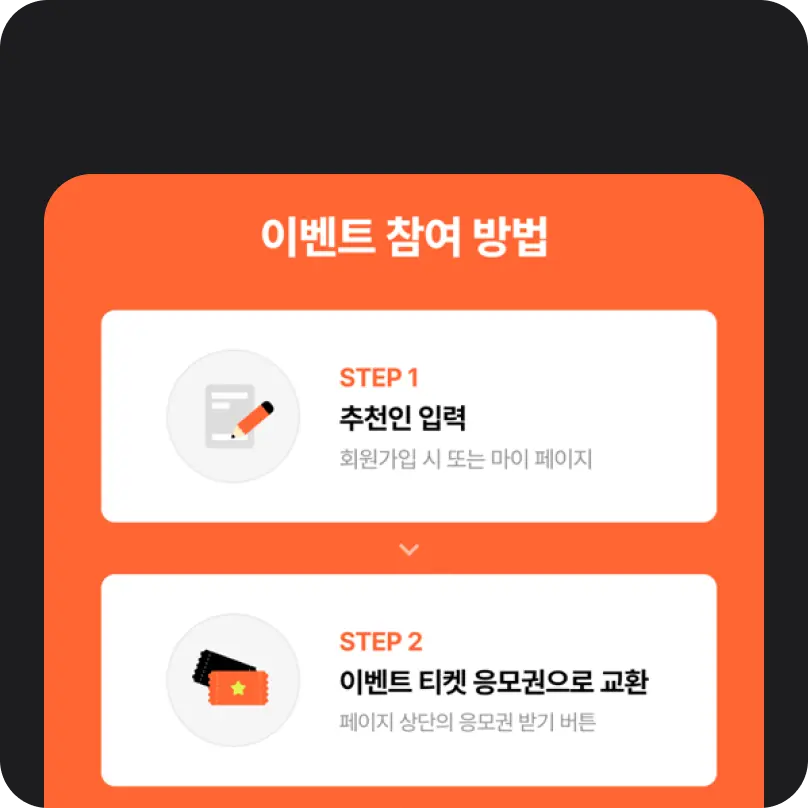 SM Entertainment Raffle Promotion.